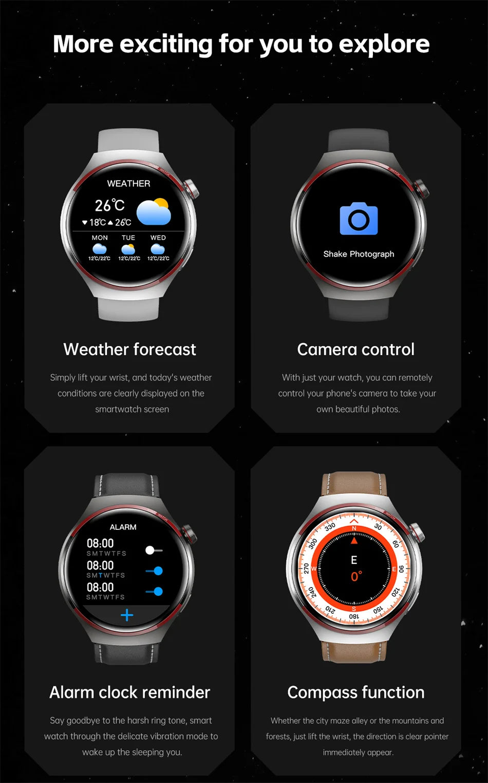 2024 New For HUAWEI Watch 4 PRO Smart Watch